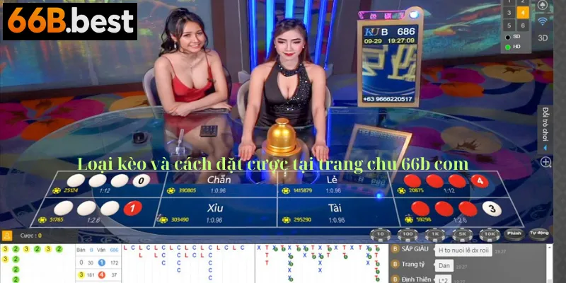 kèo xóc đĩa online 66b